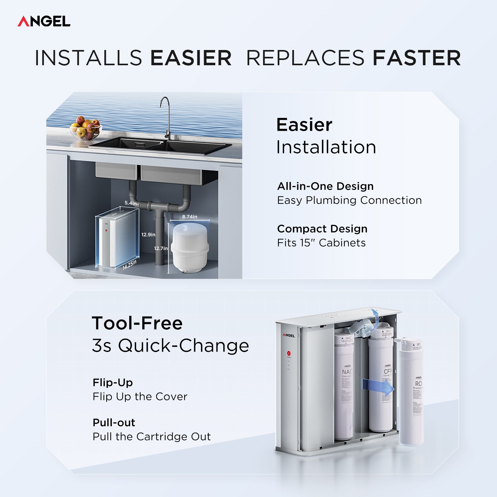 ANGEL X1 Reverse Osmosis Water Filter, 7-Stage Under Sink Water Purifier, 3-Year Long-Lasting RO Water Filtration System, 2:1 Pure to Drain, Reduces PFAS/PFOS, Compact & Easy to Install, Lead-Free
