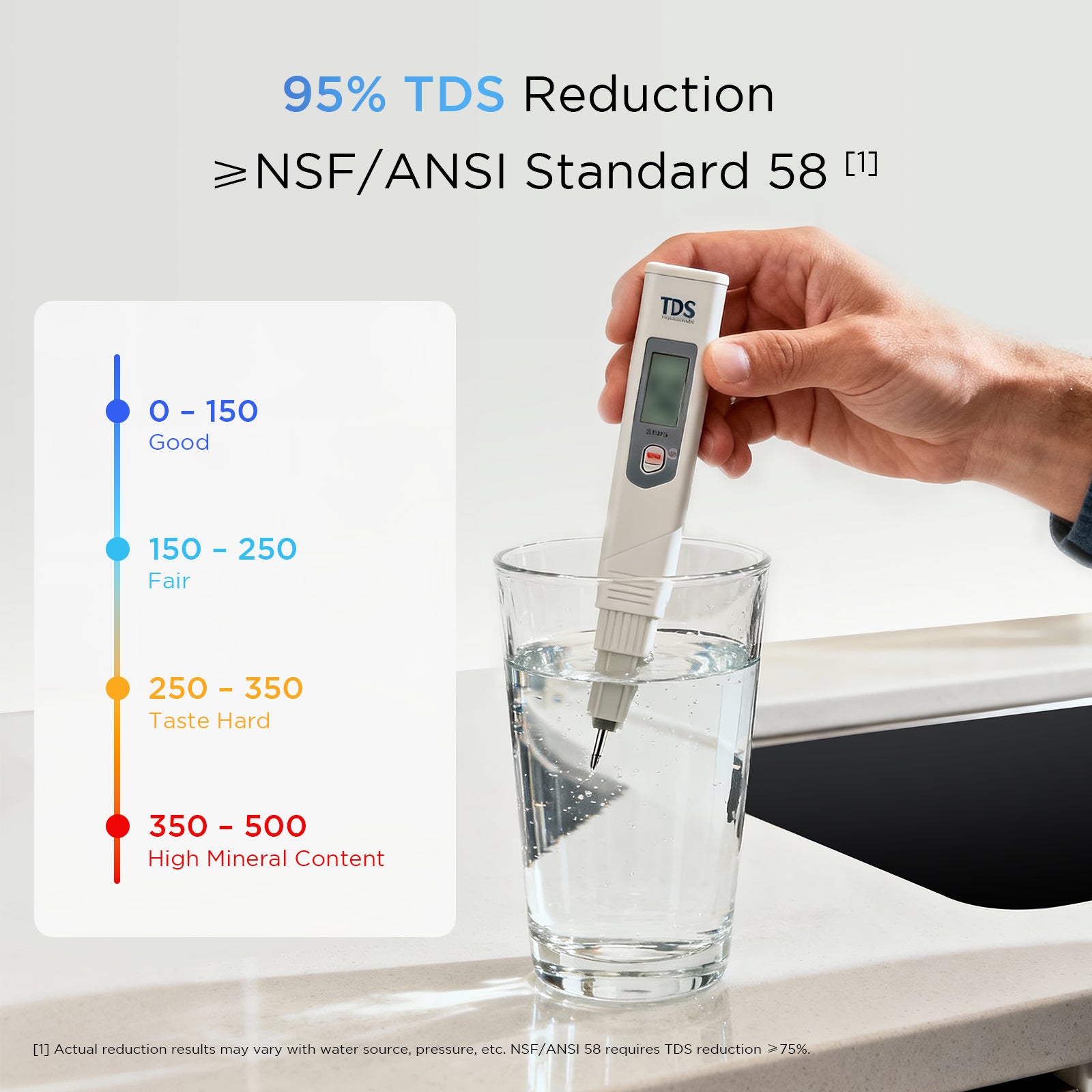 ANGEL X1 Series RO Filter Replacement 1-Pack | For X1, X1Pro, W-J3781-ROC15, W-J3680-ROB15, Long-Lasting 24–36 Month Lifespan