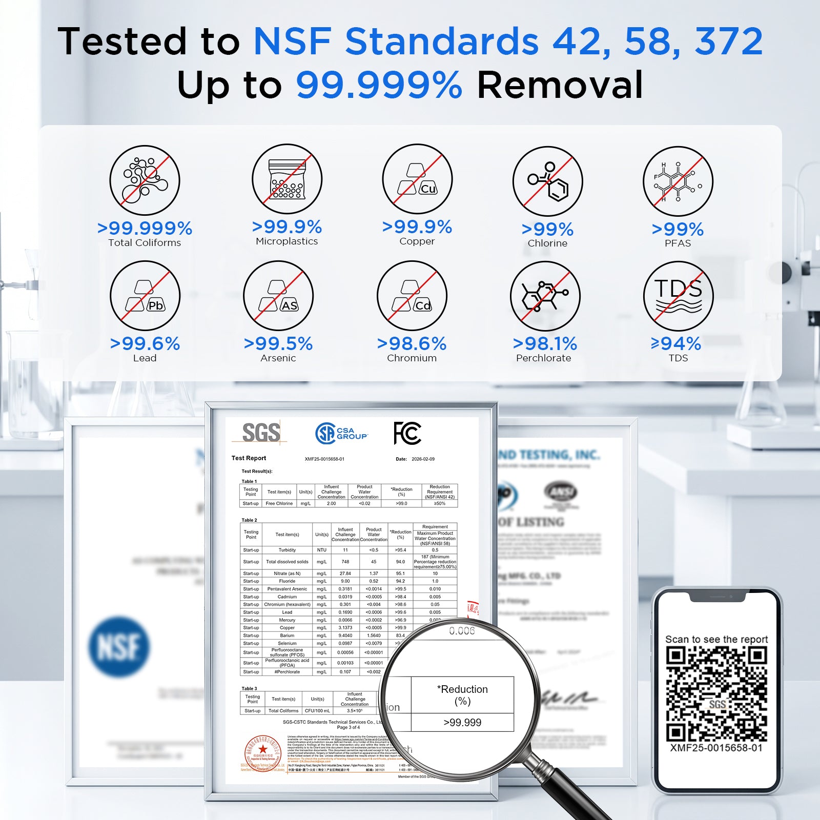 ANGEL X2 Tankless Reverse Osmosis Water Filter System, 700GPD, Removes 99% PFAS, Tested to NSF/ANSI 58, 42 & 372 Standards, 2.5:1 Pure to Drain, Reduce Chlorine, TDS, Under Sink RO System with Faucet