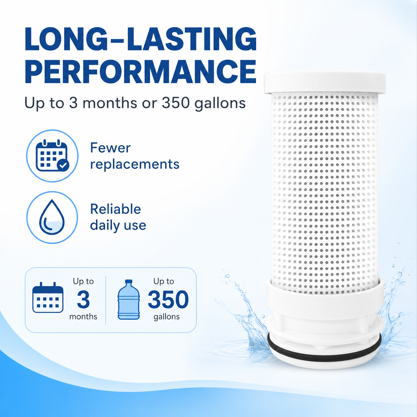ANGEL CF30 Faucet Water Filter Replacement Cartridge, 8-Layer Filtration, Reduces 98% Chlorine, Lead & Rust, Softens Hard Water, 3 Months / 350 Gallons, Compatible with ANGEL CF30, 1 Pack