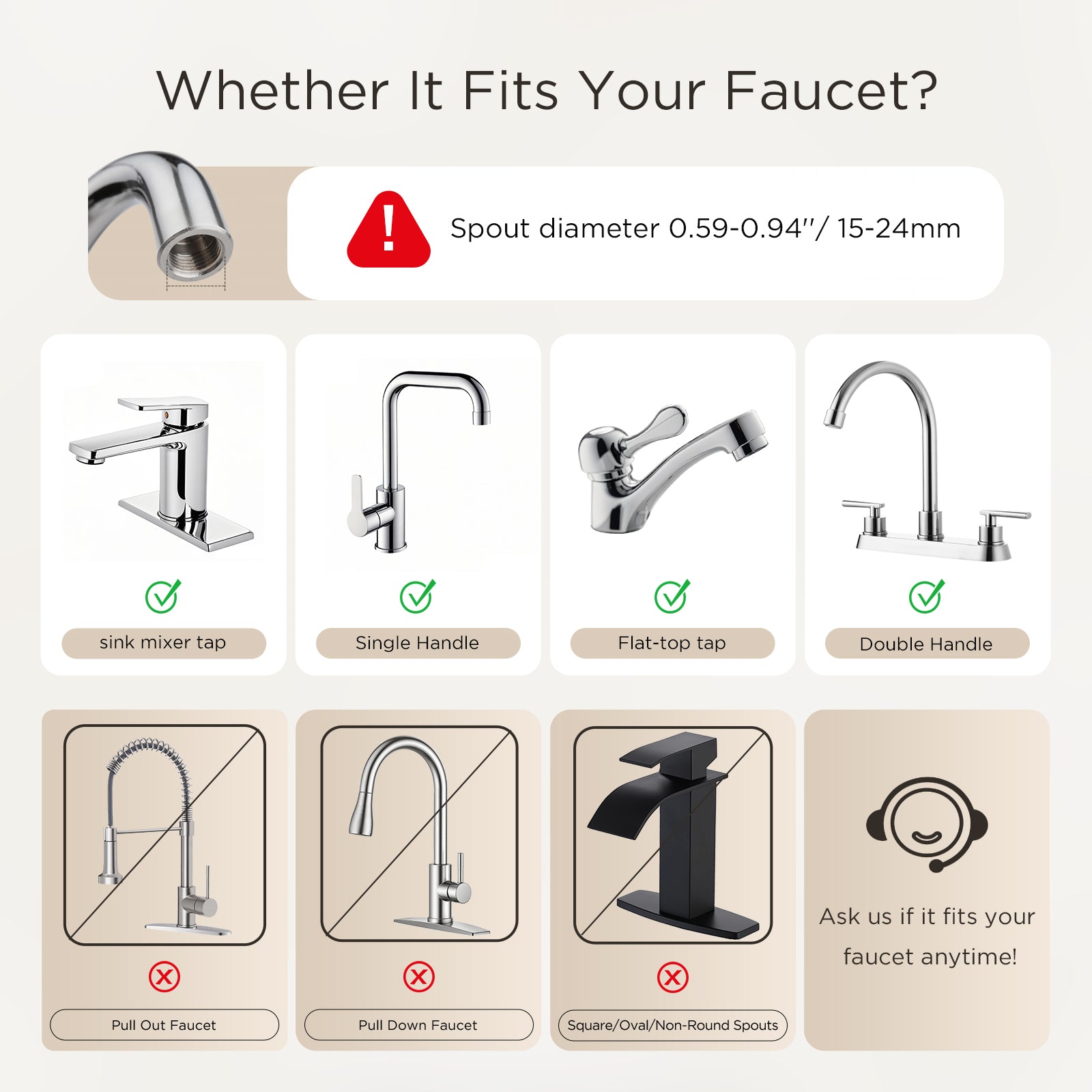 ANGEL UF60 Bathroom Sink Filter, 0.01μm Ultra Filtration for Skin Care & Hair Care, Water Filter for Sink Faucet, Reduces 99% Chlorine & Odors, Long-Lasting 350-Gallon Capacity, Softer Water