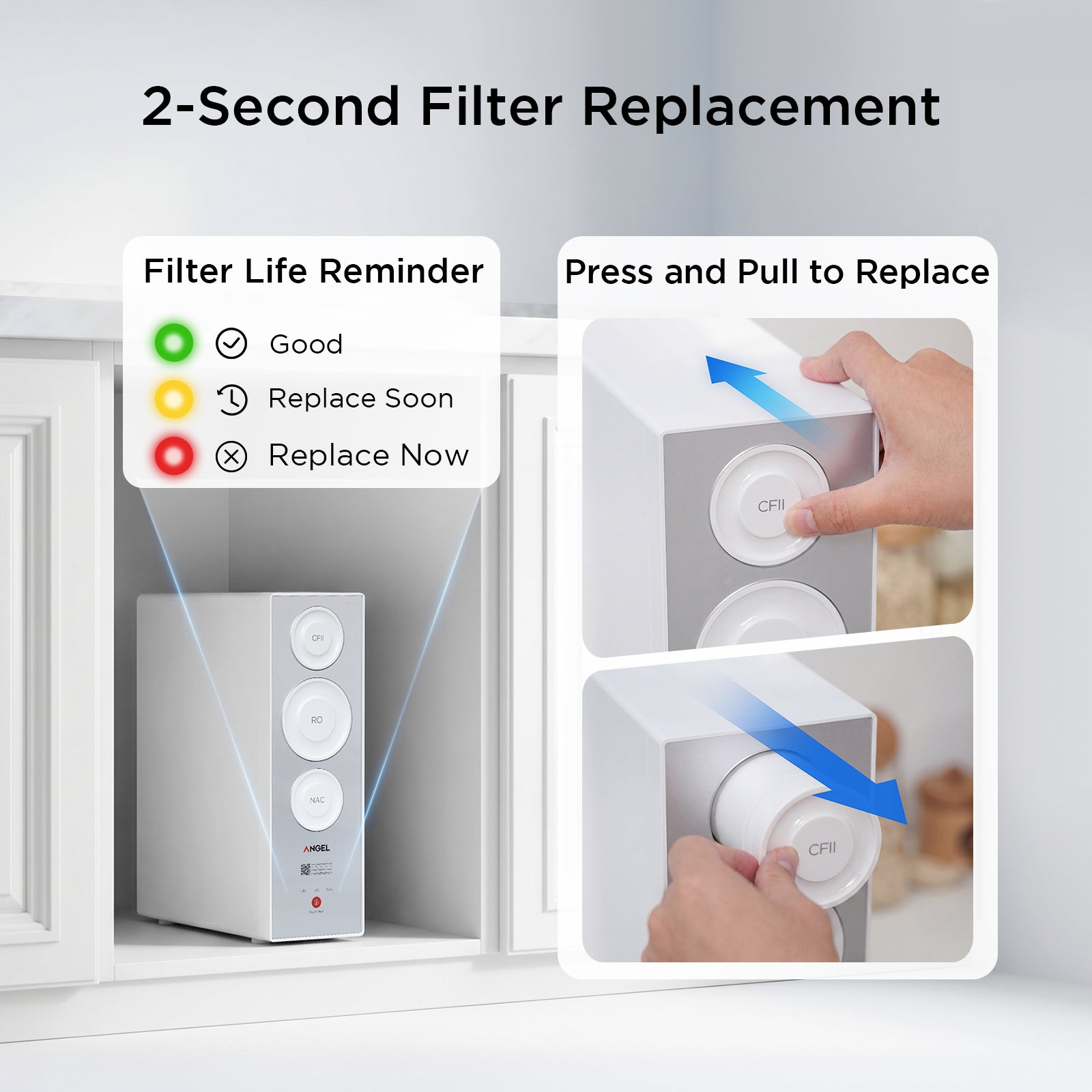 ANGEL X2 Tankless Reverse Osmosis Water Filter System, 700GPD, Removes 99% PFAS, Tested to NSF/ANSI 58, 42 & 372 Standards, 2.5:1 Pure to Drain, Reduce Chlorine, TDS, Under Sink RO System with Faucet
